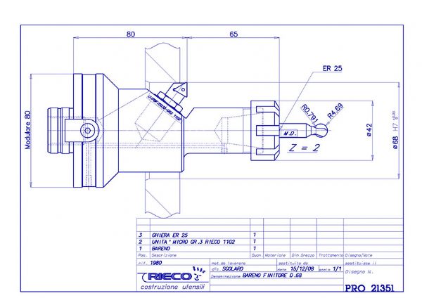 special tools design